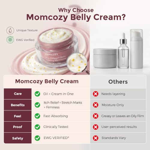 Image of Momcozy Pregnancy Stretch Mark Prevention Cream Travel Belly Lotion 1.06 oz | EWG Verified, Dermatologist Tested, 4x Pro Collagen Peptides and Centella Asiatica Deeply Hydrate & Restore Elasticity