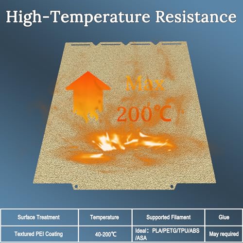 Image of 270x270mm Double Sided Textured PEI Build Plate for Snapmaker U1 | Double-sided Textured PEI Flexible Spring Steel Print Plate with Strong Adhesion and Easy Release for Snapmaker U1