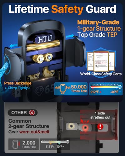 HTU 2025 Best Car Phone Holder ãUltimate 5-in-1 & Upgraded 100+LBS Strongest SuctionããTrue Military-Grade & Safety Certã 360° Windshield Dashboard Vent Mount Stand for iPhone Android & Truck, Black - Image 6