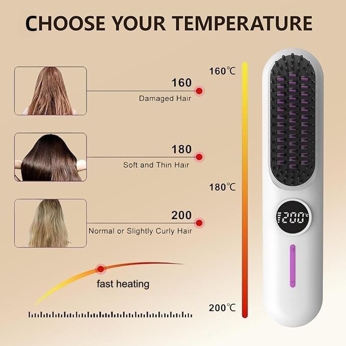 Cepillo alisador eléctrico con pantalla LED y 7 temperaturas miniatura 4