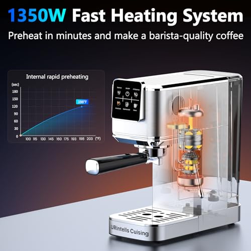 Image of URintells Cuising Espresso Machine 20 Bar,Touch Screen Espresso Maker with Steam Milk Frother,Stainless Steel Coffee Machine for Cappuccino Latte Americano Cold Brew,1350W Fast Heat Up System,Silver