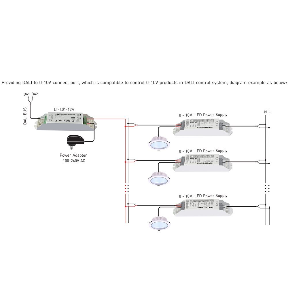 済　Dali LEDBUY360 DALI LED Dimmable Driver DALI Dimming Signal to