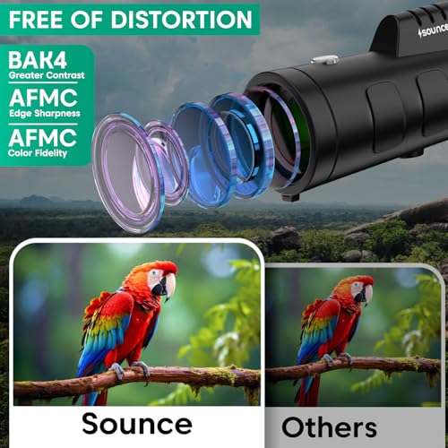 Image of Sounce 40X60 HD Monocular with Built-in Compass - High Power 40X Magnification Zoom Scope for Adults & Children, Compact Outdoor Gadget for Bird Watching, Wildlife, Sports, Hiking