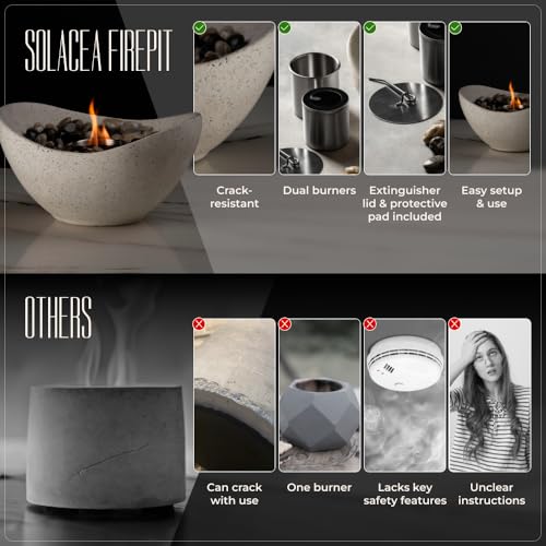 Solacea Elegant Concrete Table Top Firepit I Portable Tabletop Fire Pit Outdoor I Versatile Indoor Fire Pit Tabletop I Smokeless Earth Friendly Fire Bowl I Table Fire Pit Tabletop Perfect For S'Mores thumb #6