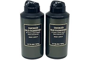 Smoked Old Fashioned Bath and Body Men’s Spray Two Pack