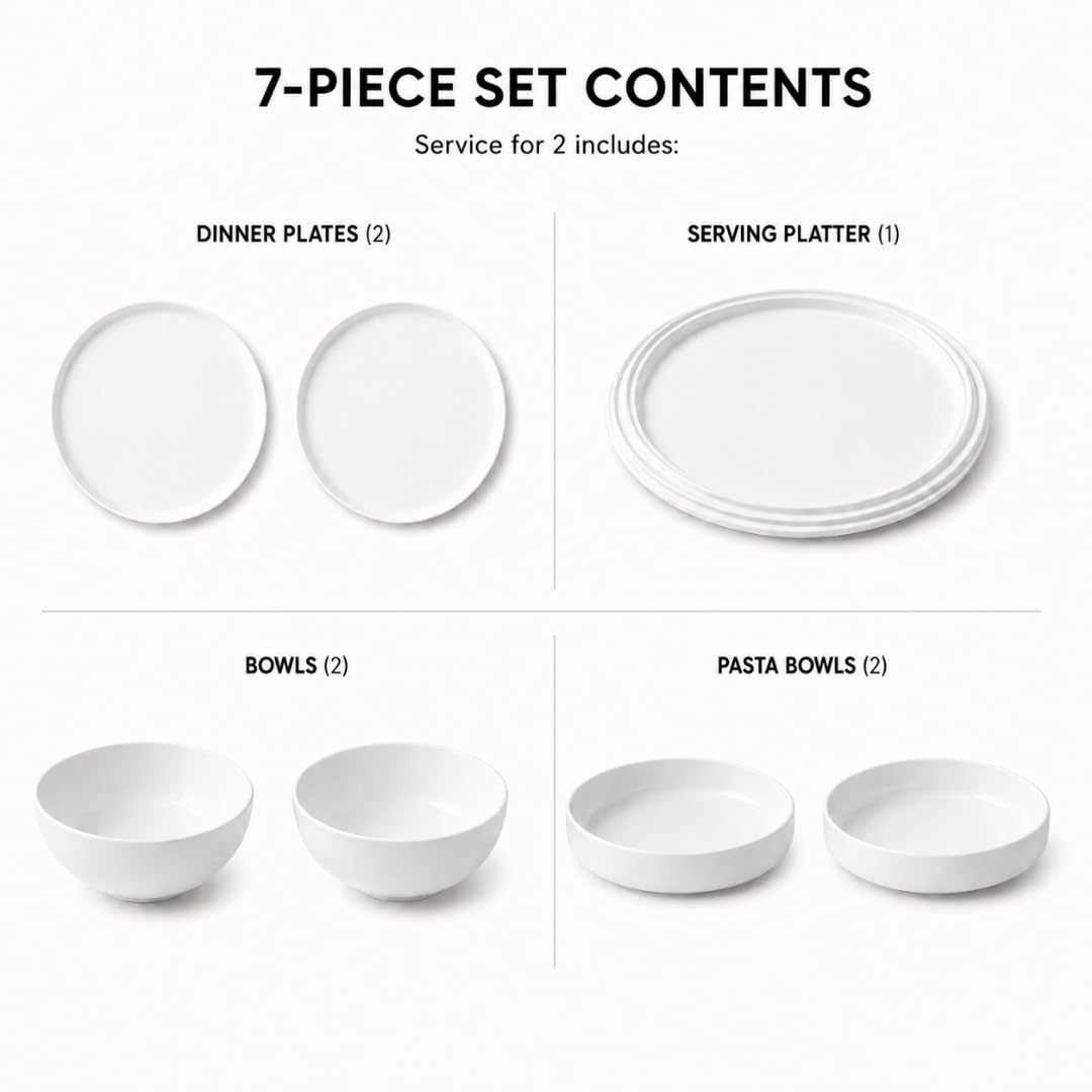 Amazon.co.jp: Villeroy & Boch Iconic Collection La Boule 食器7点