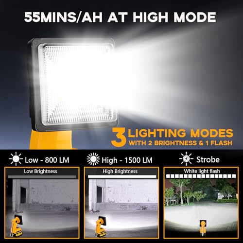 Image of 1500LM LED Work Light for Dewalt 20V Battery, 25W Portable Flood Light with USB & Type-C Ports, 90 Adjustable Angle Cordless LED Light for Emergency, Workshop, Indoor and Outdoor Use (Tool Only)