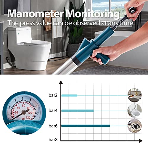 Vtnxun Toilet Plunger, Drain Unblocker, Powerful Plungers For Bathroom, High Pressure Air Drain Blaster Cleaner Applied To Kitchen, Bathroom, Clogged Pipe Dredge #TOP4