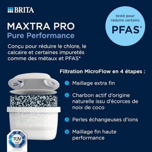 BRITA carafe filtrante en verre bleu clair (2,5 L) incl. 3 filtre MAXTRA PRO ALL-IN-1 – réduit les PFAS et le calcaire – vue 4