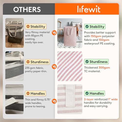 Image of Lifewit 2 Pack Laundry Basket 80L Each, Collapsible Clothes Hamper with Reinforced Handles, Freestanding Waterproof Design for Bedroom and Laundry Room, Pink&Blue 160L Total