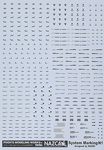 Système de marquage N1 gris foncé pour organiser votre atelier de création