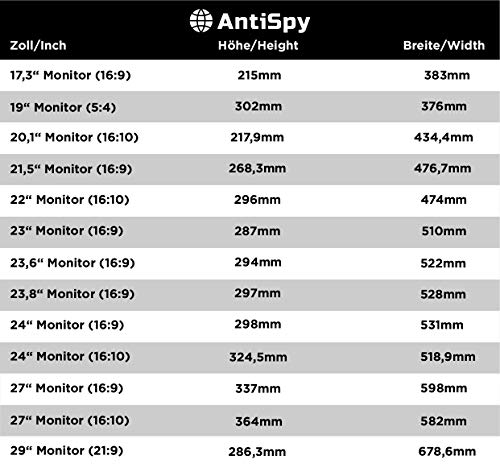 Filtro Visual AntiSpy Cobus para Monitor de 20.1 Pulgadas 16:10 2