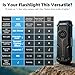 HAUSBELL Flat EDC Flashlight 1800 High Lumens, Stainless Steel Rechargeable Pocket Light with UV Blacklight, Red Light for Cats, Arrow-Shaped RGB Beacon, Magnetic Work Light, USB-C Stepless Dimming