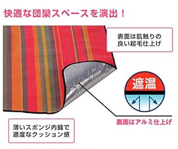 【美品】LOGOS スリーピングマット 2枚セット Amazon | ロゴス マット ピクニック サーモマット(230×155cm