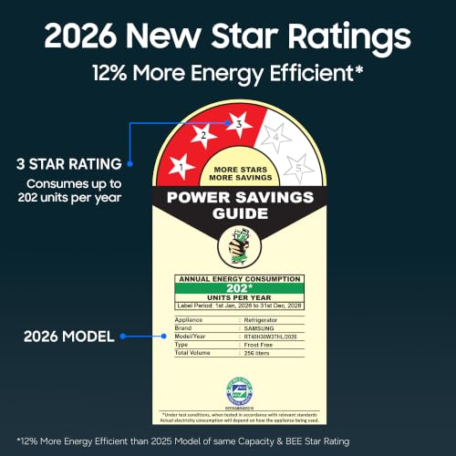 Image of Samsung 256 L, 3 Star, Digital Inverter Frost Free Double Door Refrigerator (RT40H30W3THL, Refined Inox, 2026 Model)