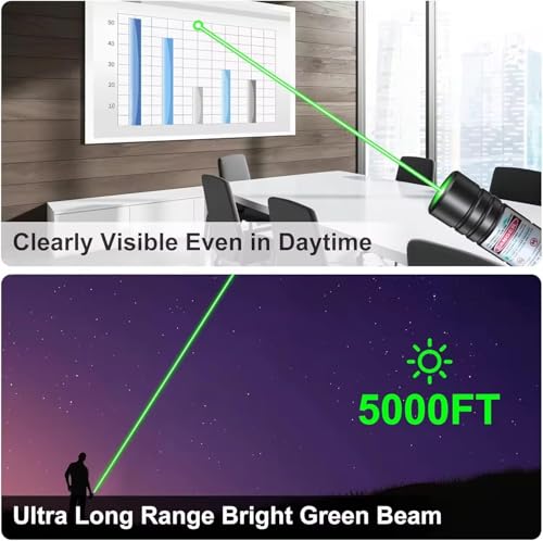 Image of Pravyon Laser Light - 5000MW Green Light Flashlight, Laser Pointer Light (532 nm, Green,650 nm,Laser Beam)