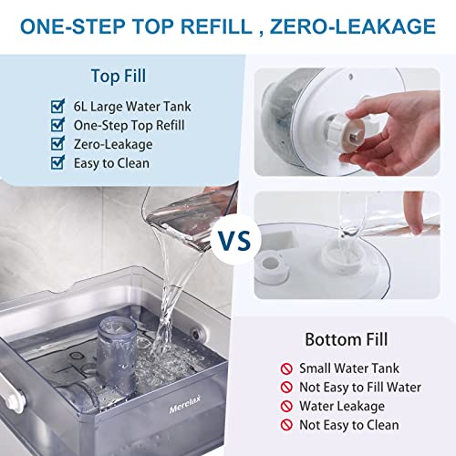 Merelax Ultrasonic Humidifiers For Bedroom Large Room Home, 6L Warm Cool Mist Humidifier For Baby Plants,Top Fill Essential Oil Diffuser Auto-Shut Off, Quiet Sleep Mode For Kids Nursery, White #TOP4