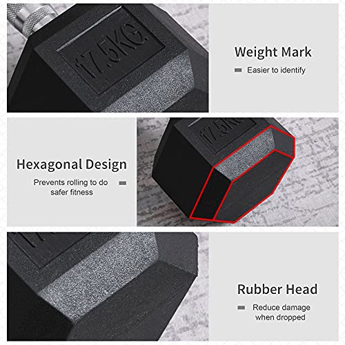 HOMCOM 17.5KG Double Rubber Hex Dumbbell - Portable Hand Weights for Home Gym Workout - Image 4