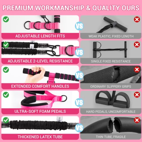Image of Adjustable Pedal Resistance Band with Handle, Poster, Carry Bag and 2 Tube