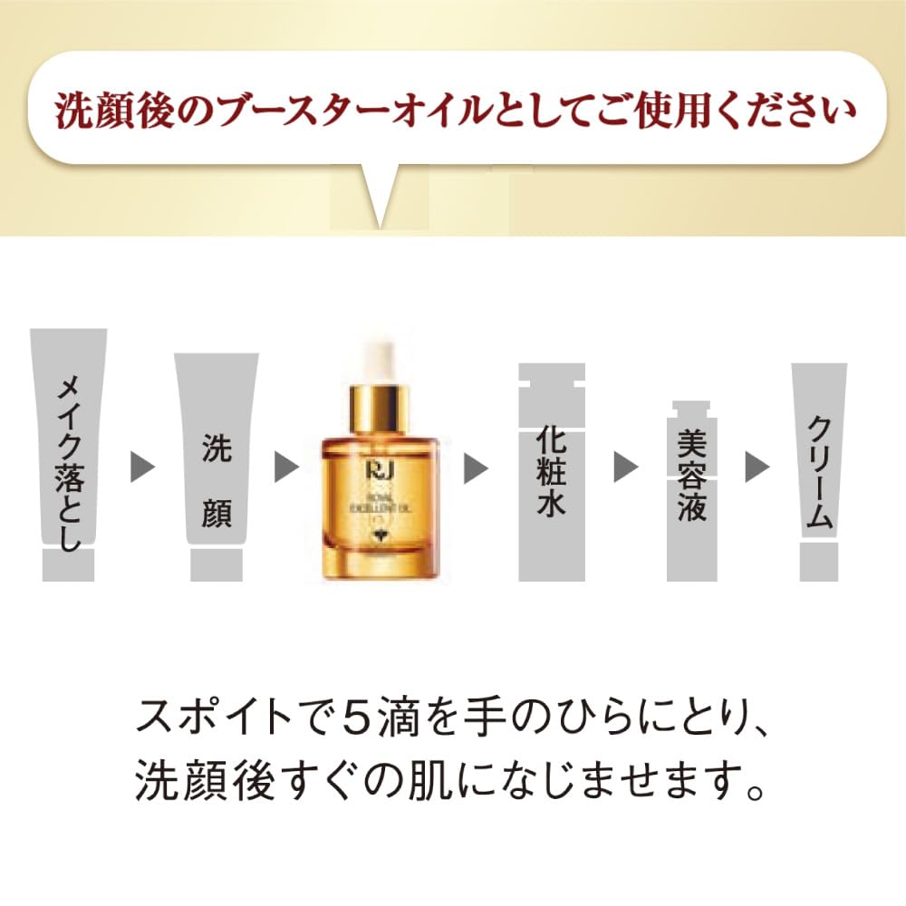Amazon | 山田養蜂場 ローヤルエクセレントオイル 〈エイジングケア