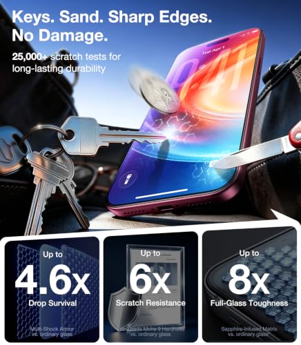 Image of UltraGlass TOP 9H+ Armor for Phone 18 Pro Screen Protector Glass, 2 Pack