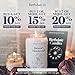 Birthdate Candles, March 4 - Pisces Zodiac Scented Candles Birthday Gift - Jasmine, Cedarwood & Thyme Scent - All-Natural Soy & Coconut Wax, 60-80 Hour Burn Time - Made in USA