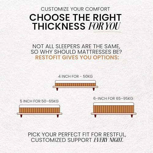 Image of RESTOFIT Orthopedic Dual Comfort Single Size Mattress 78x35x8 Inches | Medium Firm 8-Inch HR Foam Mattress for Back Support | Premium Cotton | 7-Year Warranty | Vacuum Packed Roll | Sleep well Comfort