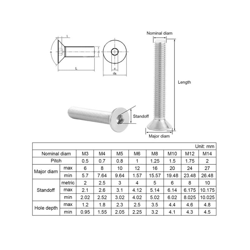 10 Uds M2 M3 M4 M5 M6 M8 M10 M12 M25 304 Acero inoxidable DIN7991 tornillo avellanado hexagonal Longitud: 18mm-20mm(18mm x10pcs,M10)