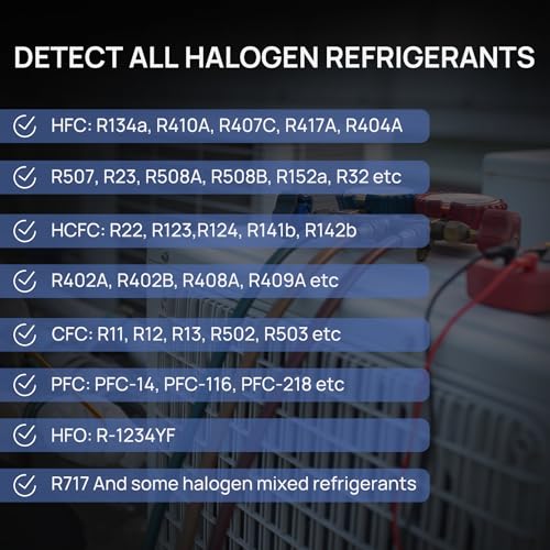Image of TURBRO Refrigerant Leak Detector with Alarms, Halogen Freon Sniffer with Heated Diode Sensor, Detects CFCs HCFCs HFCs HCs HFOs, for Home and Automotive AC Systems, FLA-BDT20 | Heated Diode Sensor, Detects CFCs /HCFCs /HFCs, With Alarms, For HVAC