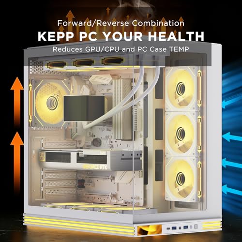 Image of 4p pc case Fans (White Forward)