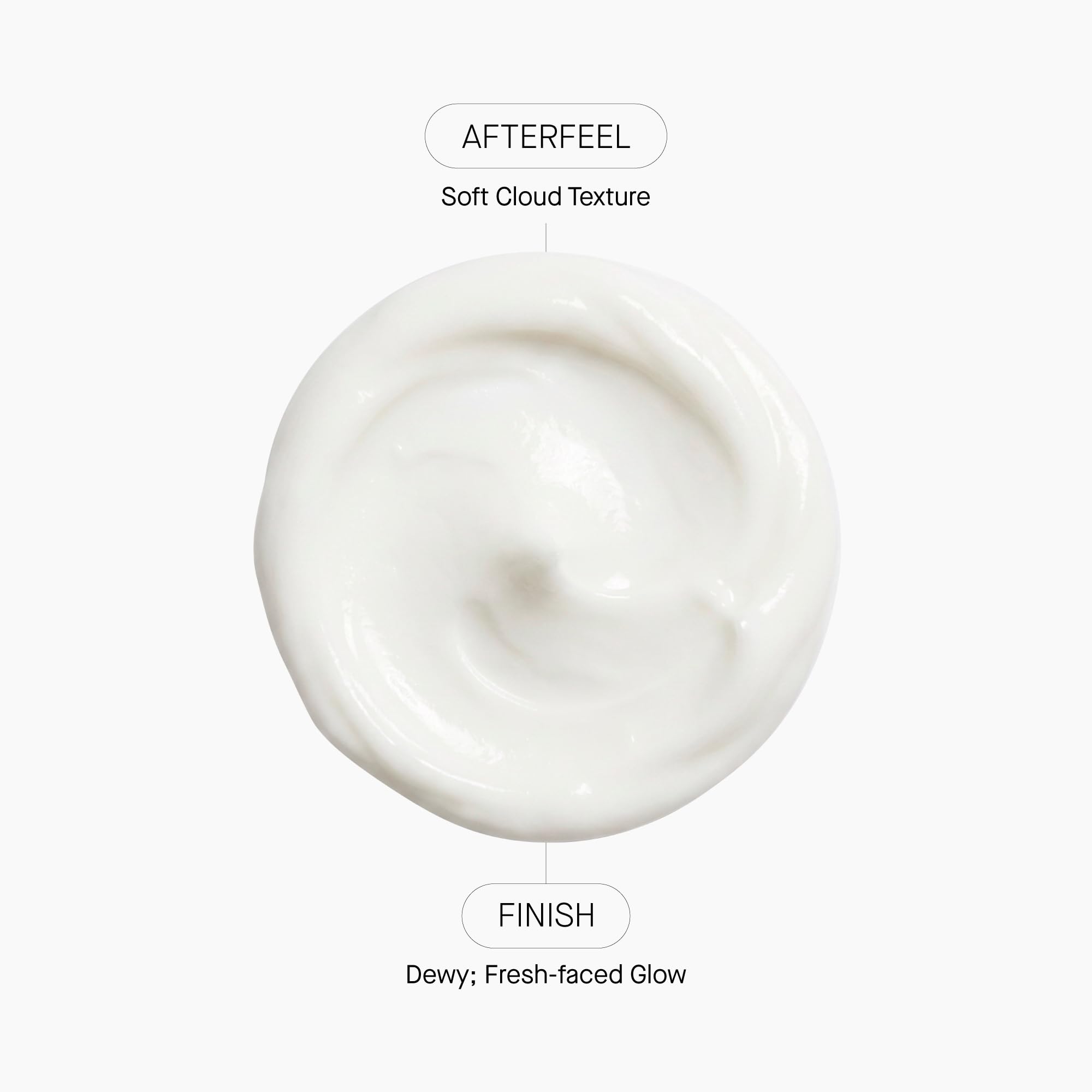 ACNEMY ZITCALM CREAM - Soothing Anti-Redness Cream, Oil-Free Repairing Moisturizer, 50 ml – Vitamin F, Bisabolol and Allantoin, Reduces Irritation and Restores the Skin Barrier