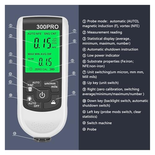 Medidor digital de espesor de pintura 0-2000um para automóviles miniatura 4