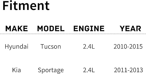 Miniatura 221 de Conjunto de ventilador de refrigeración del radiador del motor de repuesto de equipo original para Chevrolet Cruze 1.4L Auto 2016 OE No. 39012568