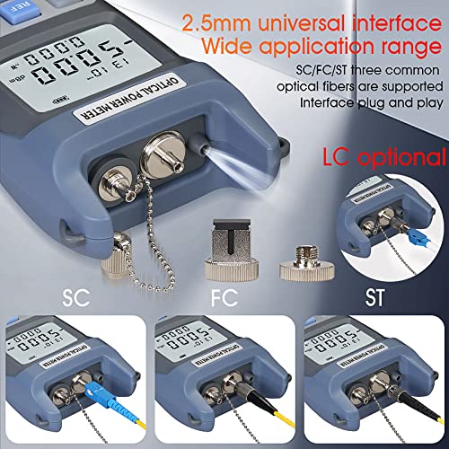 Close-up view of the 2.5mm universal interface on the COMPTYCO AUA-G510B, demonstrating compatibility with SC, FC, and ST connectors.