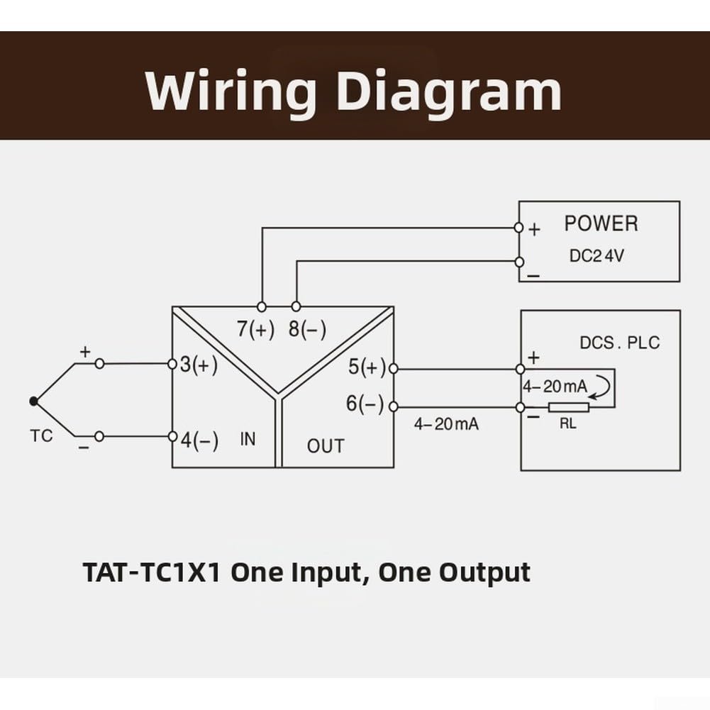 K-Typ Thermoelement Temperaturumformer 4-20mA Isolator(0-1300℃ 4-20V) | K-Typ Eingang, 0-1300°C Bereich, 4-20mA Ausgang, hohe Präzision, industrielle Nutzung