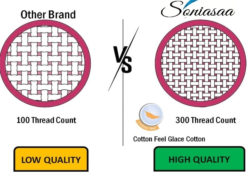 Image of 255 TC Glace-Cotton All Around Elastic Fitted Bedsheet, Elastic Fitted Bedsheet Single Size Bedsheet for Single Bed with 1 Pillow Cover, Size - 72 x 36 x 8 Inch Color