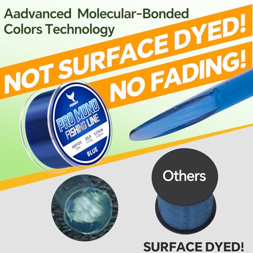 Image of Monofilament Fishing Line with Knot Guide Card, Tangle-Free Snap Ring for No More Mess, Low Memory Smooth Casting Nylon Mono String, 15 /20 /30 /50 /80LB, 220-1050 Yards