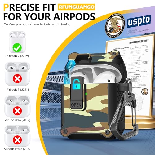 Image of RFUNGUANGO for Airpods 2nd and 1st Generation Protective Cases Camouflage