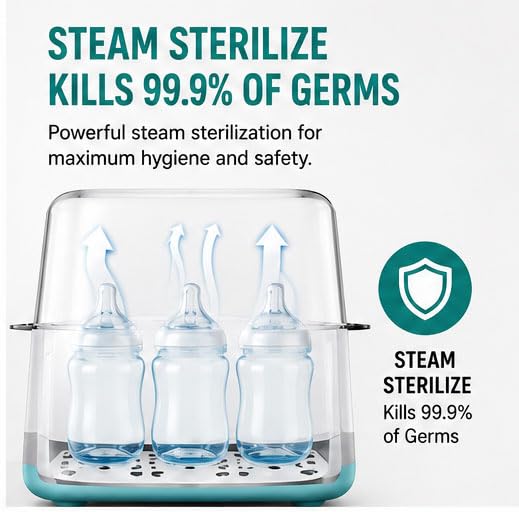 5-in-1 Baby Bottle Warmer & Sterilizer, Fast Milk Warmer with Steam Sterilizer, Baby Food Heater, Defrost Function & 24H Timer, BPA-Free Smart Bottle Warmer for Breast Milk & Formula - Image 5