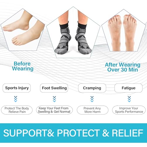 IRAMY Compression Ankle Support Socks Coolmax Wicking Cushioned Athletic Plantar Fasciitis Relief Men Women 2/3/4 Pairs3