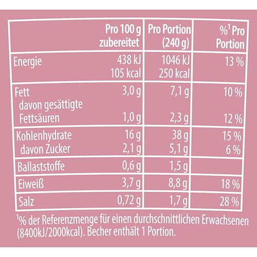 Knorr Pasta Snack Pot Käse & Sahne leckere Instant Nudeln fertig in nur 5 Minuten 1x 63g – Bild 7