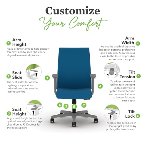 Image of HON Ignition 2.0 Ergonomic Office Chair with Adjustable Arms, Standard Synchro‑Tilt Recline, Upholstered Desk and Computer Chair for Home Office or Workstation, Titanium Frame, Peacock