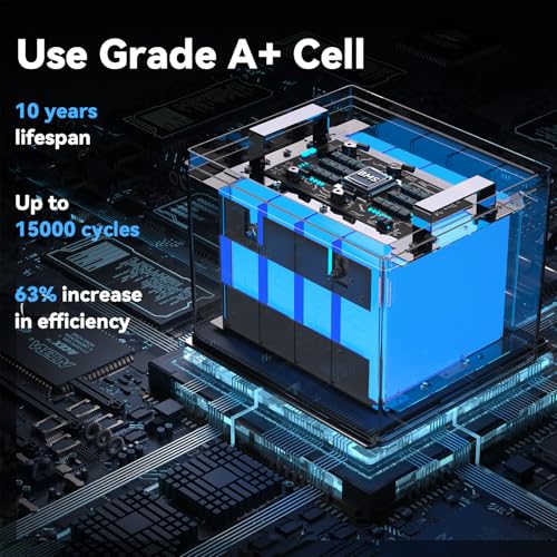 Image of WattCycle 12V 100Ah LiFePO4 Deep Cycle Battery - BCI Group 24, 15000 Cycles, 100A BMS, -4℉ Protection for RV Boondocking, Golf Cart, Marine & Home Energy Storage with 12V 20A Charger