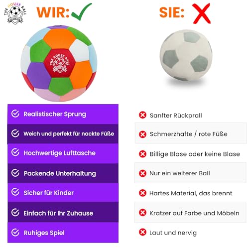 Safe Sport Gear - Der House Ball – Originaler Weicher Softball Fußball Größe 4, Perfekter Softball Kinder, Indoor Fußball für Kinder & Jugendliche, Lustiger, Hochwertiger - The House Ball