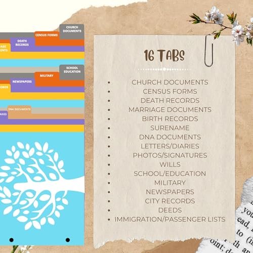 Generic OLFBNDAC Performore 30 Two-Sided Large Family Group Sheets: Comprehensive Ancestral Charts thumb #1