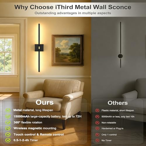 Image of iThird Battery Operated Wall Sconces Set of 2: 10000mAh Rechargeable Wireless Wall Lights, 360 Rotatable Magnetic Wall Lamp, 4CCT Dimmable LED Wall Lighting for Bedroom Living Room Hallway, 31.7in