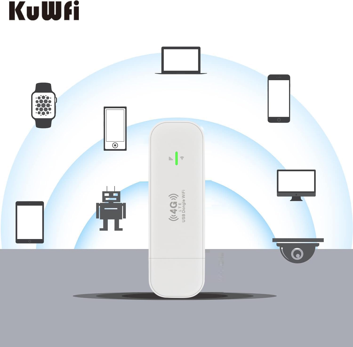 KuWFi Clé Internet 4G 150 Mbps, Modem USB LTE, Adaptateur Réseau