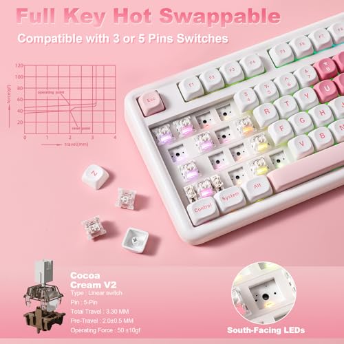 YUNZII B87 Bezprzewodowa klawiatura mechaniczna, programowalna QMK/VIA, układ TKL, 87 klawiszy, BT/2,4 G/USB-C, mocowanie uszczelki Hot Swap (Białe Serduszko, Milk V2 Linear)