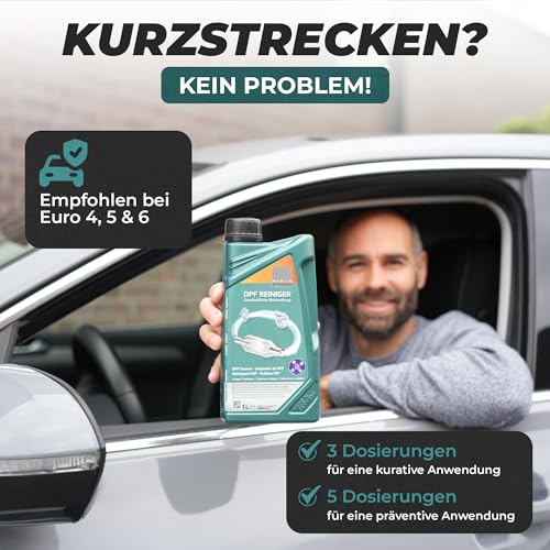 Martin Strauss® DPF Reiniger. Kur des Dieselpartikelfilters + Reinigung des AGR-Ventils und des Turboladers. 1 Liter, 3 Dosierungen