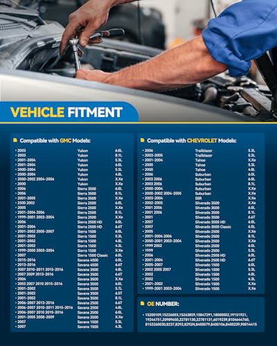 Image of PHILTOP 8292N Alternator 145 Amp Compaitble with Chevrolet Silverado, Sierra, Yukon, Express, Suburban, Tahoe, Savana, Avalanche, Envoy, Escalade, Trailblazer Replacement 15226003, 8104644760, 8237